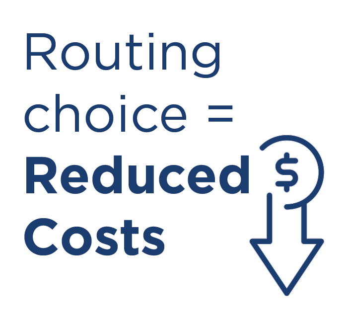 routing choice = reduced costs